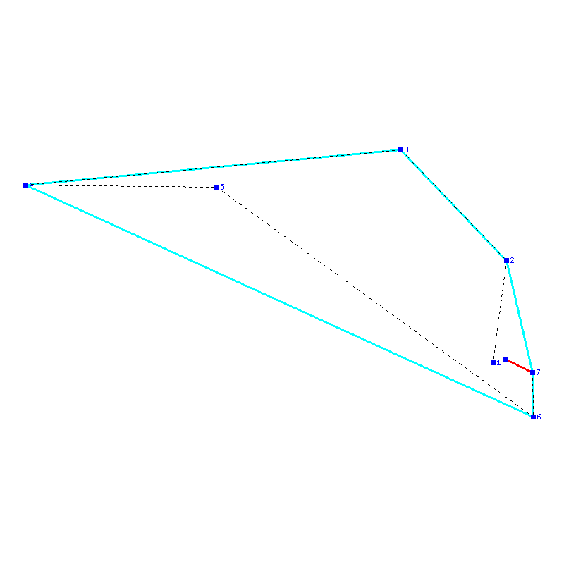 Flugauswertung